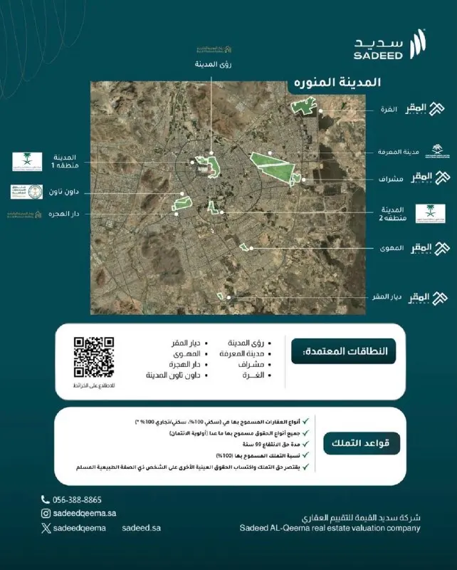 شراء العقارات في المدينة للأجانب: المناطق المسموح بها