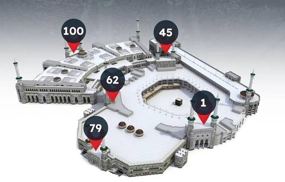 The Main Gates of the Grand Mosque in Mecca