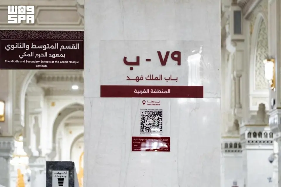 Geographic Coding of Columns in the Grand Mosque: A New Navigation System